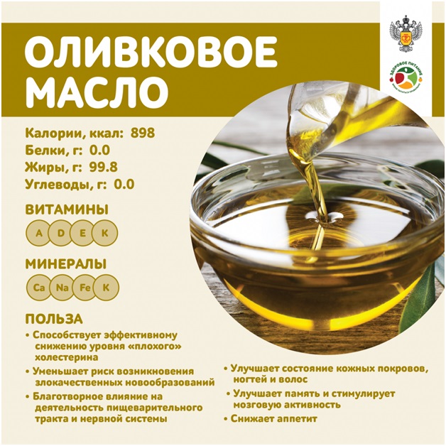 Оливковое масло - 1 столовая ложка (13.75г)