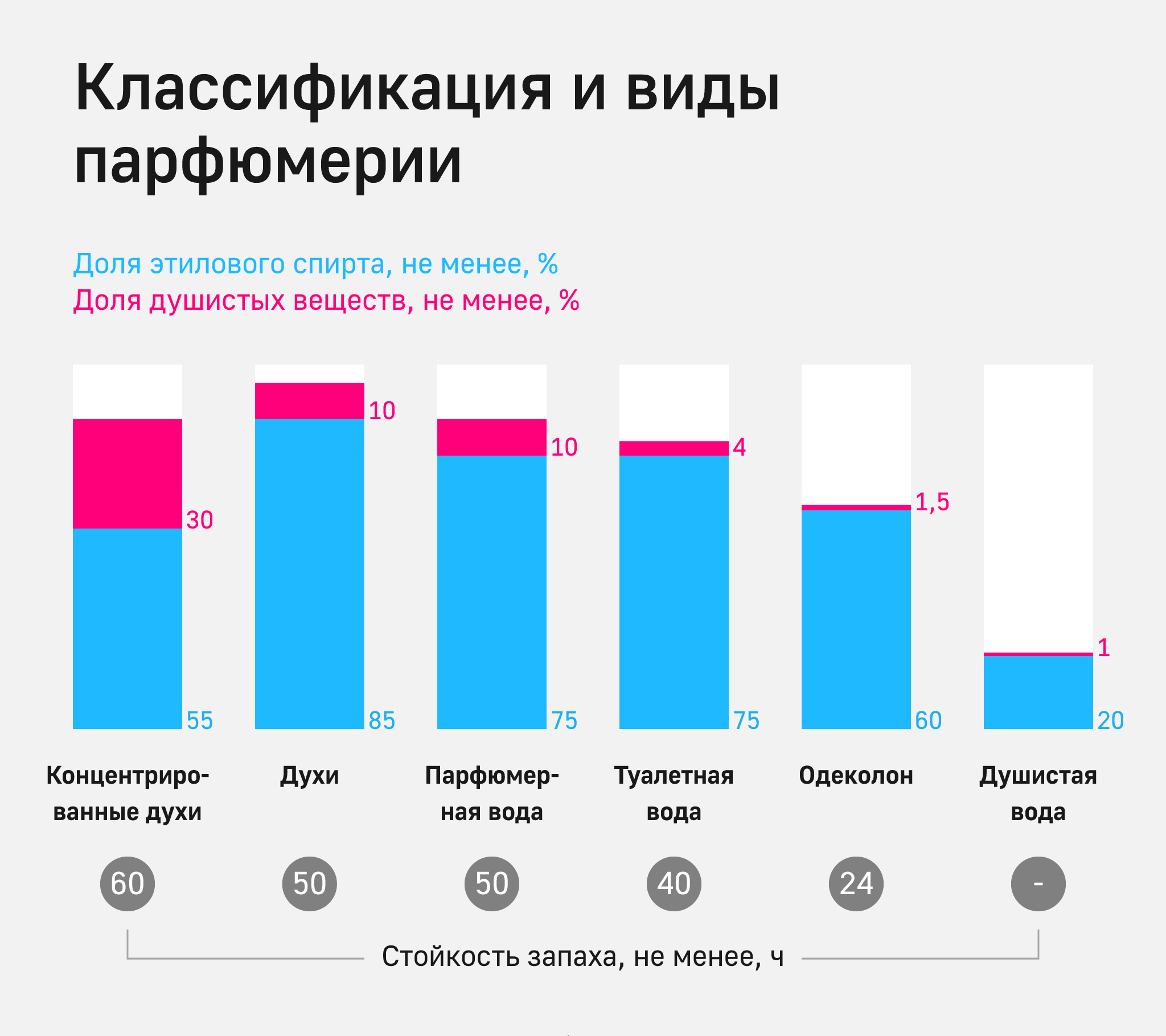 Новости / Управление федеральной службы по надзору в сфере защиты прав  потребителей и благополучия человека по Амурской области / Версия для печати