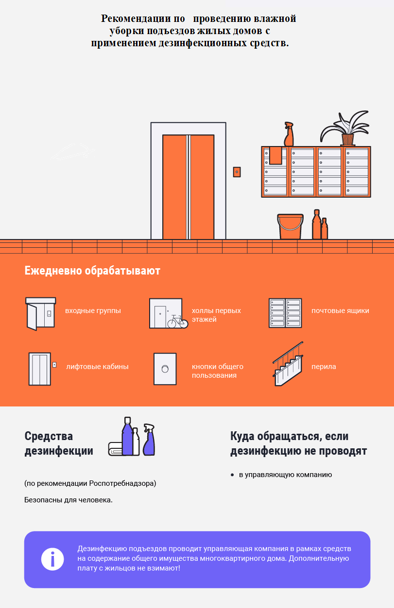 Новости / Управление федеральной службы по надзору в сфере защиты прав  потребителей и благополучия человека по Амурской области