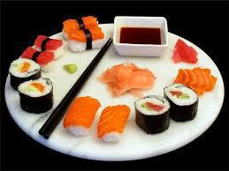 О рекомендациях как выбрать суши и роллы