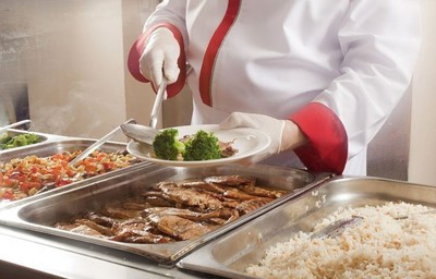 О новых Правилах оказания услуг общественного питания 