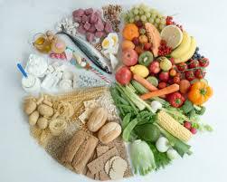 Питание и профилактика онкологических заболеваний