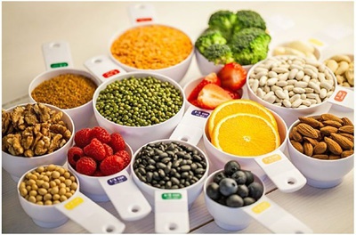 Определяем порцию