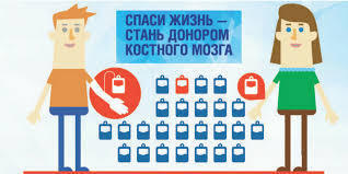 10 июня стартует акция «Спаси жизнь – стань донором костного мозга»