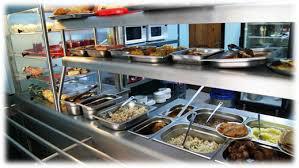 Сроки годности готовых блюд на предприятиях общественного питания