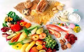 РЕКОМЕНДАЦИИ ГРАЖДАНАМ: здоровое питание