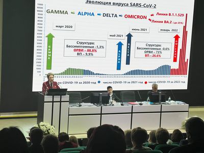 Руководитель Управления Роспотребнадзора по Амурской области О.П.Курганова приняла участие в итоговой коллегии Министерства здравоохранения области