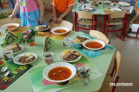 О контроле за качеством и безопасностью питания в образовательных организациях