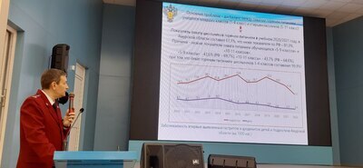 Управление Роспотребнадзора по Амурской области приняло участие в работе X Межрегиональной междисциплинарной научно – практической конференции с международным участием «Здоровье школьника».