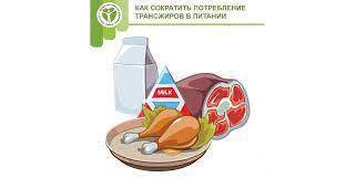 О рекомендациях, как сократить потребление трансжиров в питании