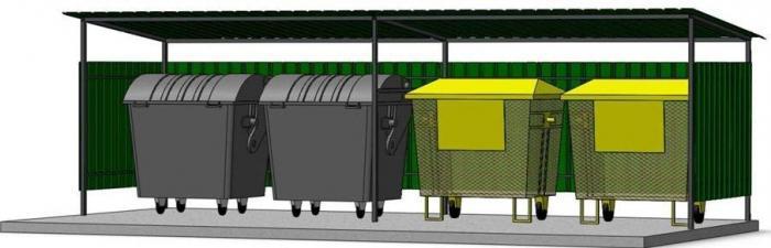 О согласовании мест (площадок) накопления твердых коммунальных отходов