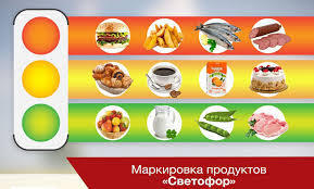 Роспотребнадзор расширяет применение цветовой маркировки «Светофор» для пищевых продуктов и безалкогольных напитков