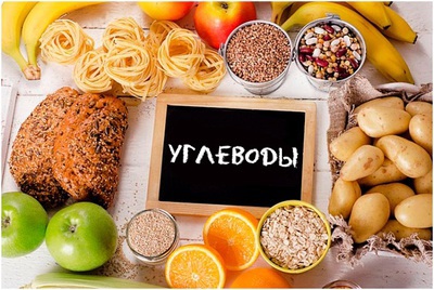 Углеводы в рационе. Кому, зачем и сколько?