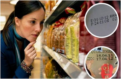 Как не запутаться с датами на упаковке: советы потребителю
