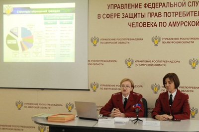 15 марта – всемирный день прав потребителей. Пресс-конференция 