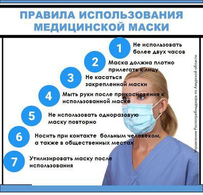 Правила использования медицинской маски