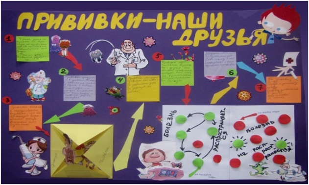 В Управлении Роспотребнадзора по Амурской области проведена пресс – конференция по итогам Европейской недели иммунизации, определены победители областного конкурса «Ликвидировать пробелы в иммунизации»