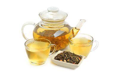 Сегодня Международный день чая