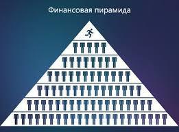 10 признаков финансовой пирамиды