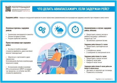 Что делать авиапассажиру, если задержан рейс