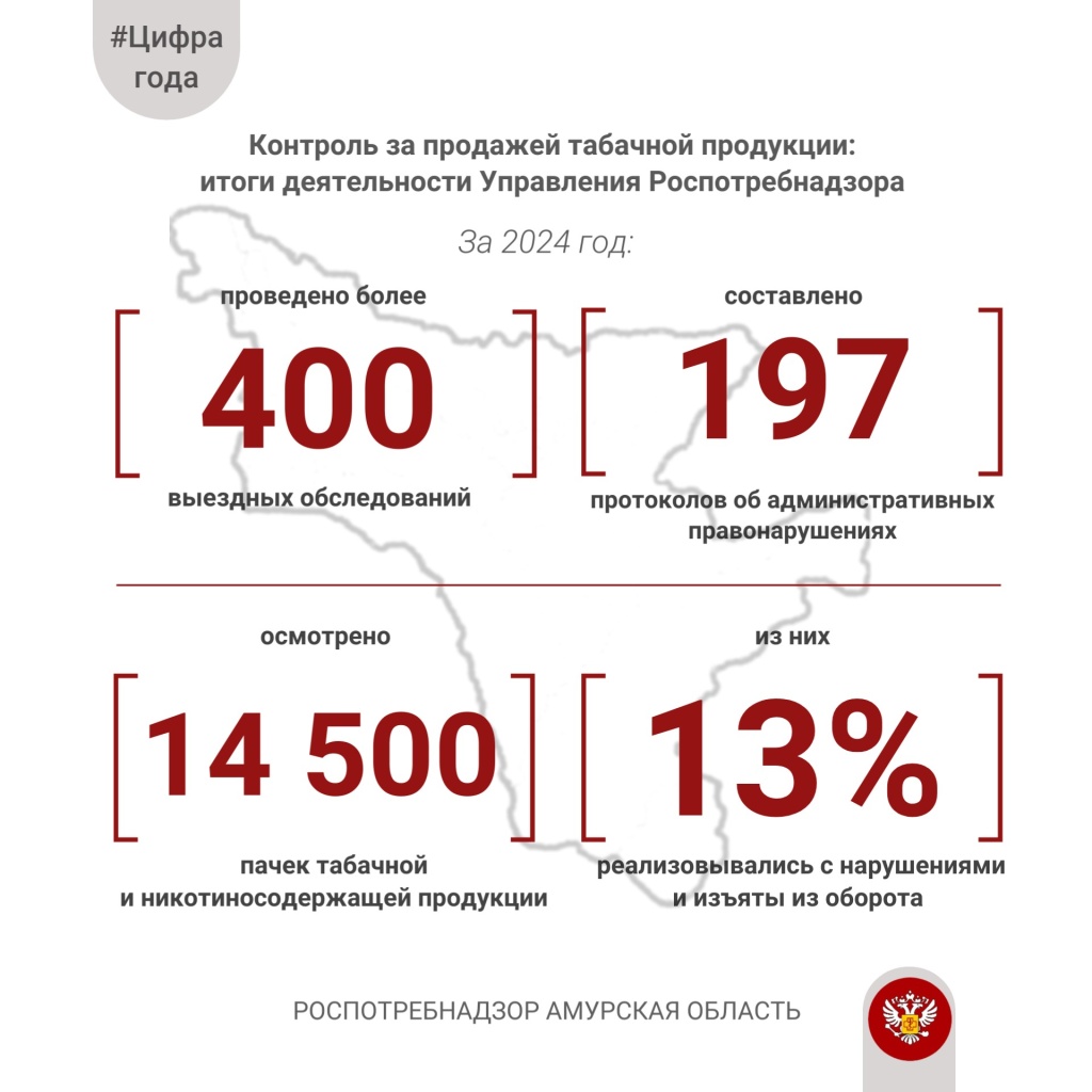 цифра года табак.jpg цифра года табак.jpg