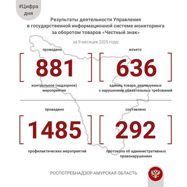 цифра чз 16.10.png