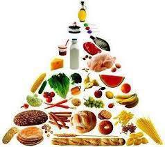  10 продуктов для здоровья