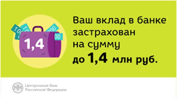 Все ли вклады застрахованы?